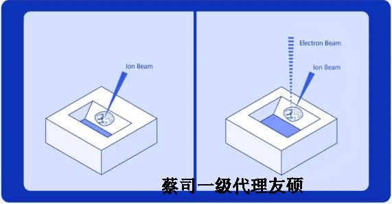 昭通扫描电子显微镜